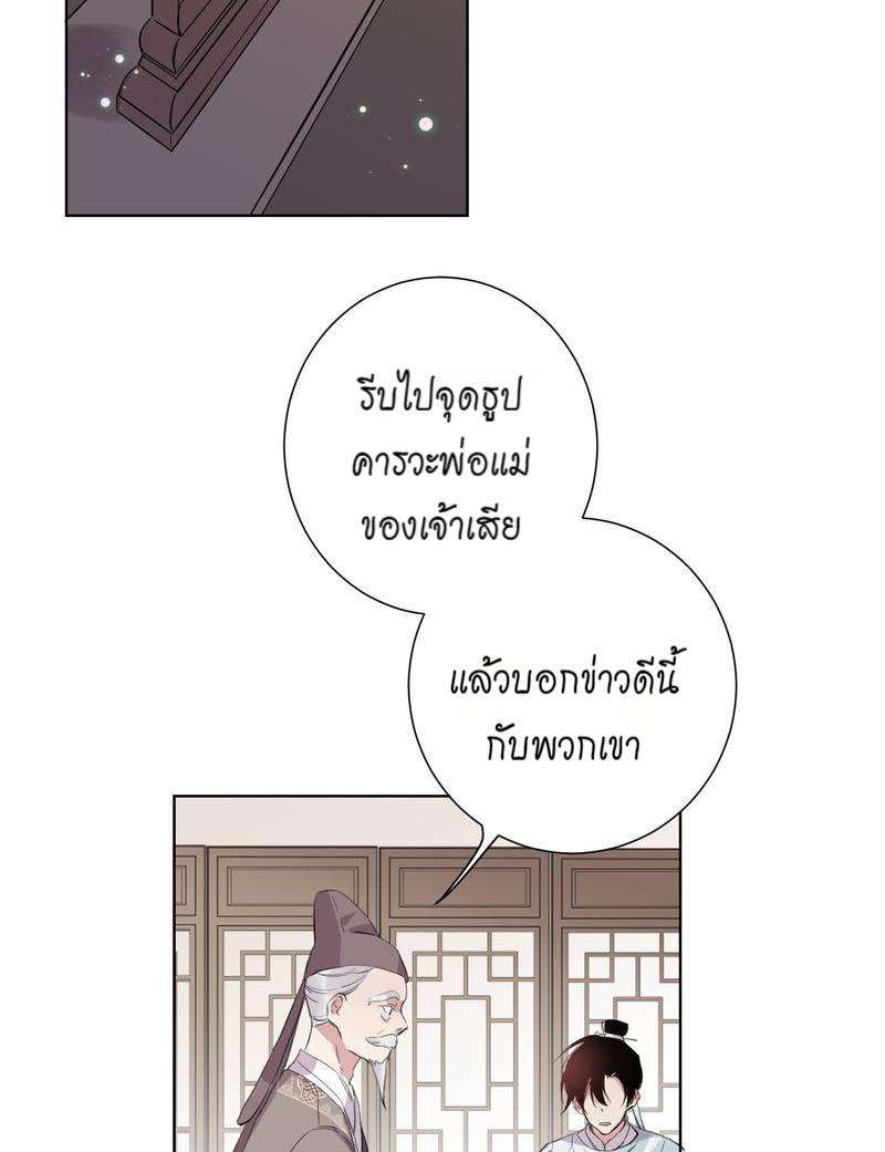 หยุดรังแกข้าเสียที3 20